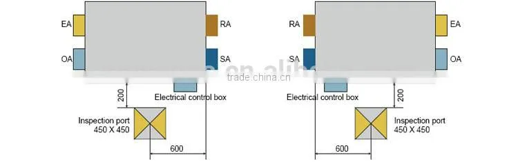 Intelligent WIFI remote control CE and ERP approved heat recovery fresh air ventilation system