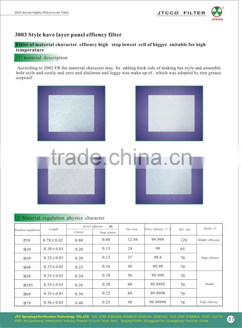 High temperature resistant panel hepa filter for hospital