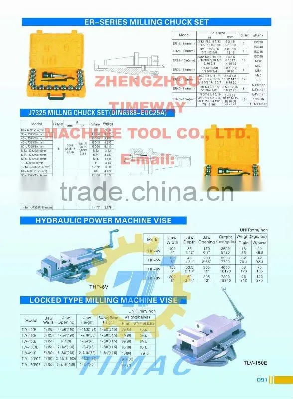 ER Series Milling Chuck Set