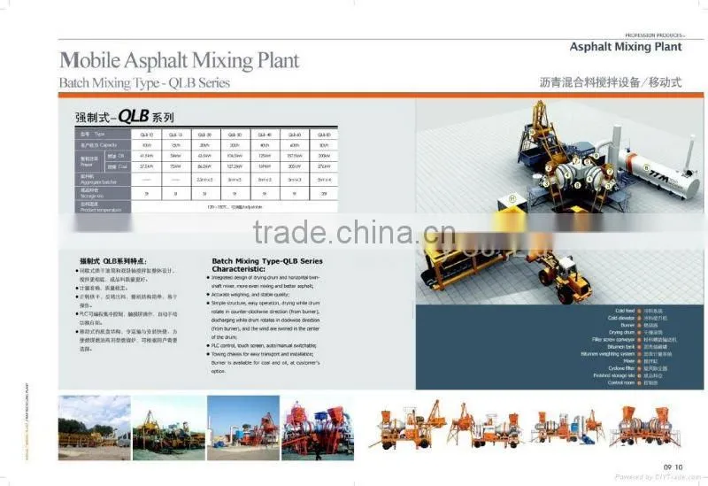 Mobile asphalt mixing plant--QLB-10