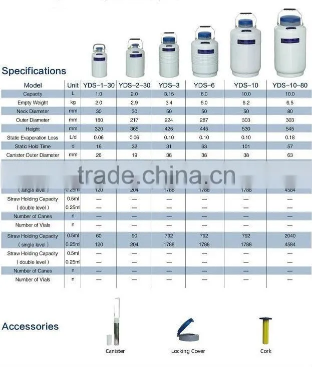 YDS series Liquid nitrogen containers