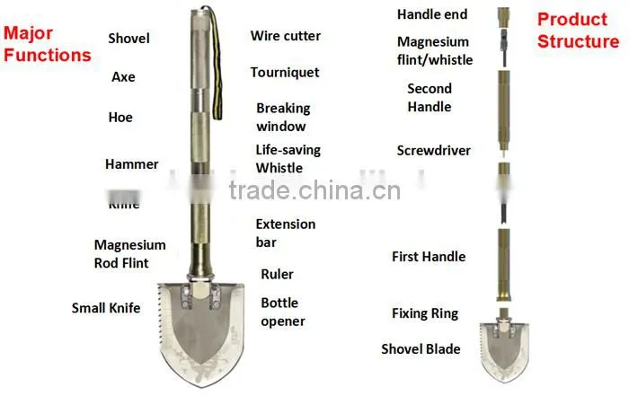 multi-purpose shovel spade