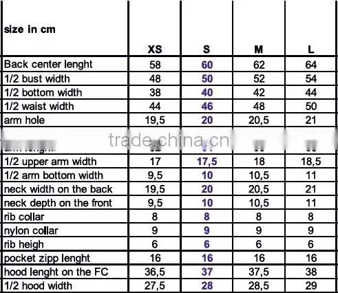High Quality Women's Warm Casual Fleece Sweater Coat