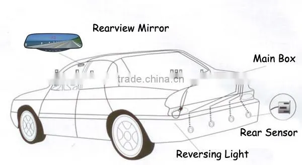 Mini LED Display Car Wireless Rearview Mirror Parking Sensor System