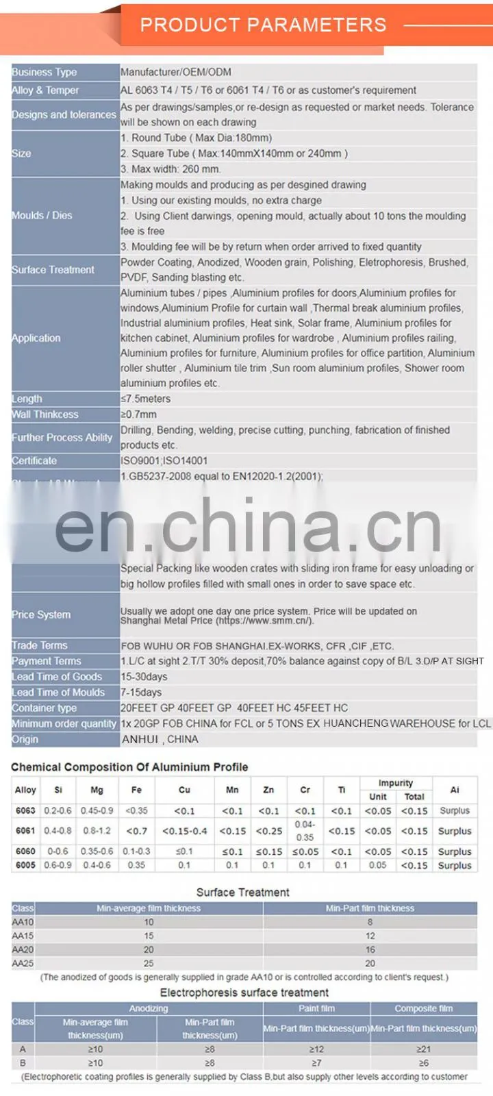Shengxin 2020 new products High Quality aluminum profile for Industrial Extrusion Profile
