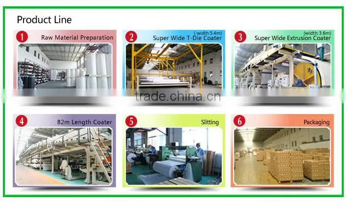180mic inkjet pp synthetic paper roll for scroller