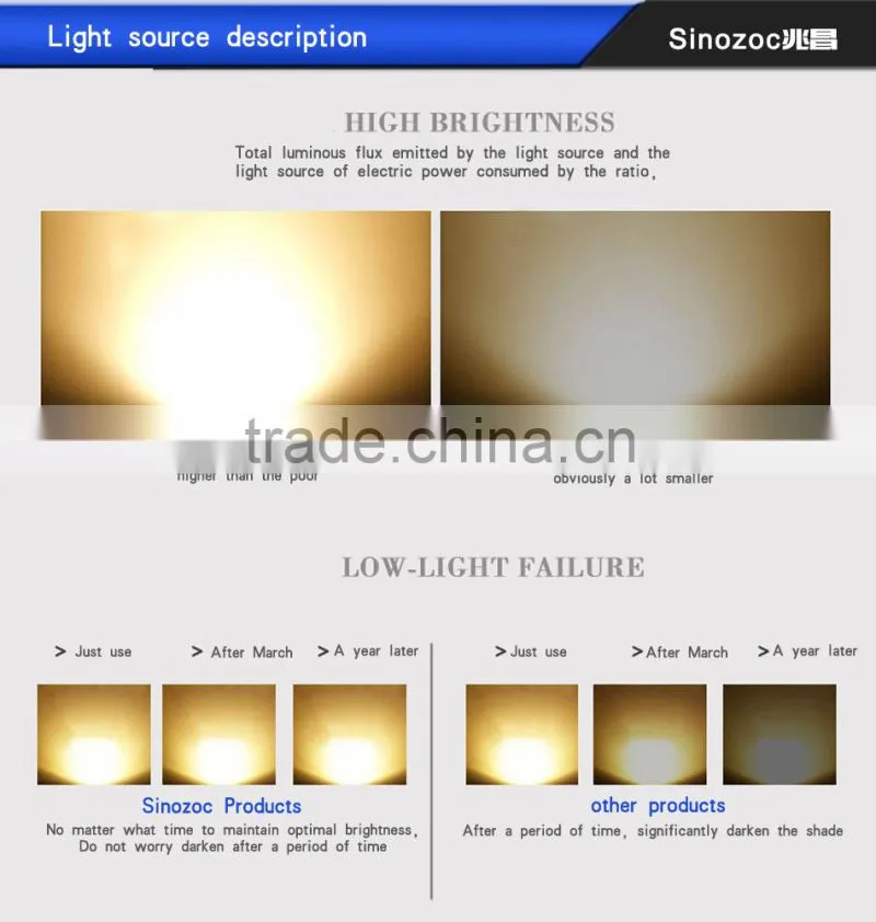 Sinozoc IP65 AC85-265V outdoor waterproof led tunnel light 200W led tunnel lamp 50W 100W 300W 150w led tunnel light