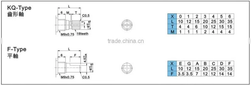 led dimmer switch