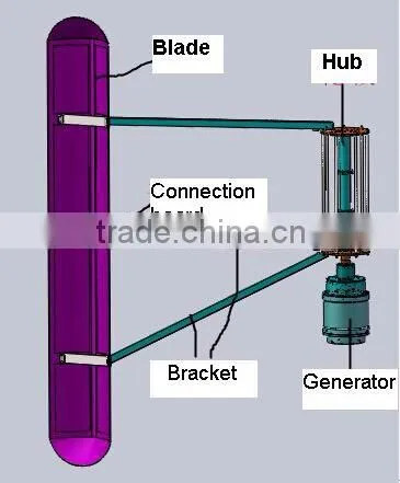 Vertical wind turbine 5kw unique design for wind generator home use 240v off-grid