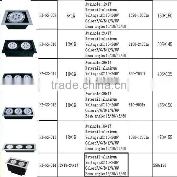 2013 Hot Selling CE/RoHS 24W LED Grille panel Light fixture