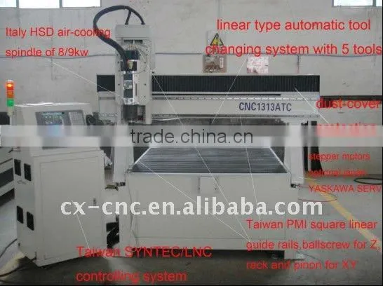LINEAR ATC CNC MACHINE CENTRE