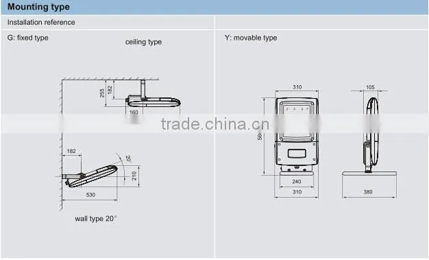 Floodlights BAT86 Series Explosion-proof LED Floodlights