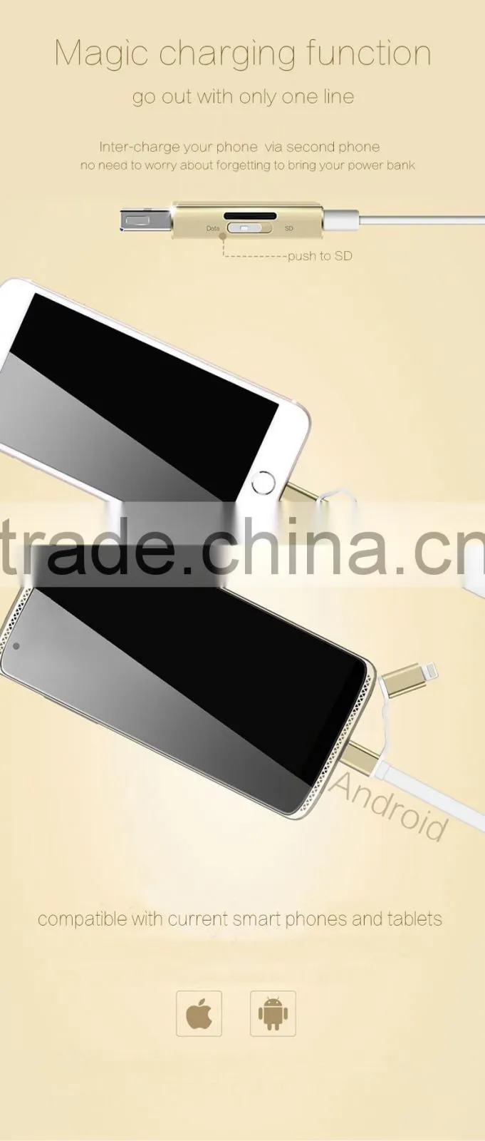 REYON new arrival smart cable. the world's best multi-functional phone USB charging &data cable for Iphone,xiaomi,samsung