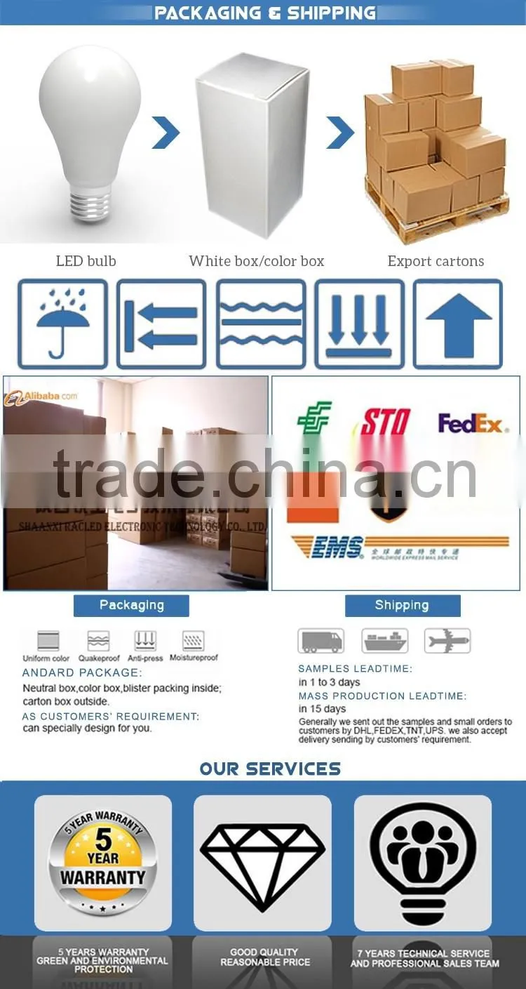 led bulb manufacturer china led bulb china supplier Patent light distribution design LED bulb lamp 7W