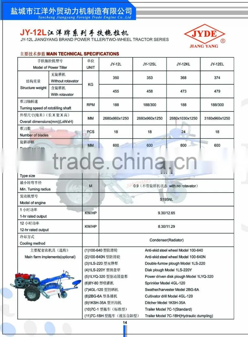 walking tractor /power tiller/ mini agricultural tractor