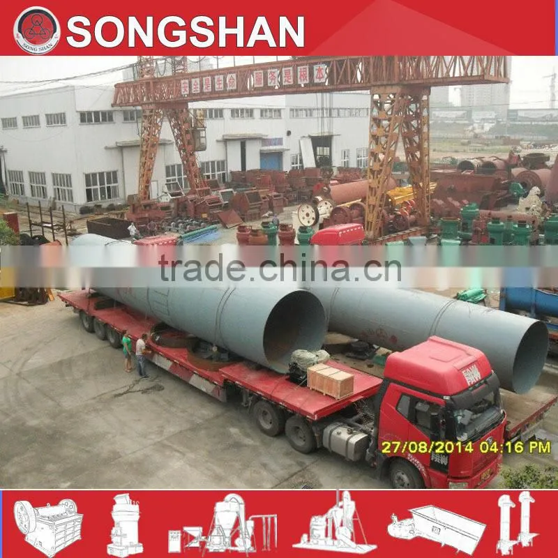 rotary kiln furnace