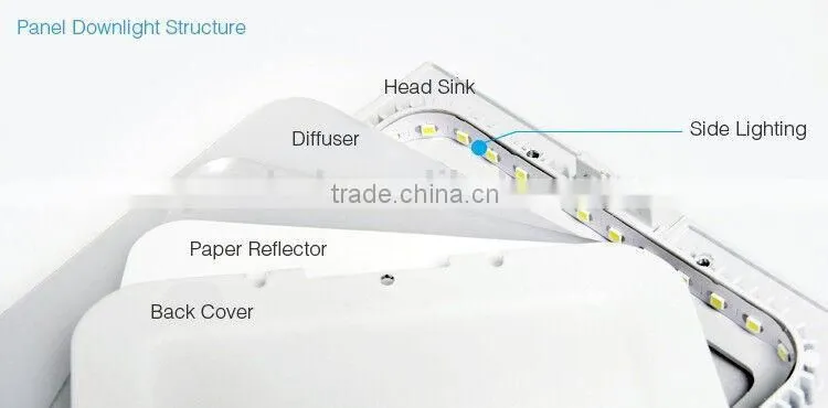 Aluminum Surface Mounted 10W LED Panel Light Embedded anti-dazzle round slim led panel light