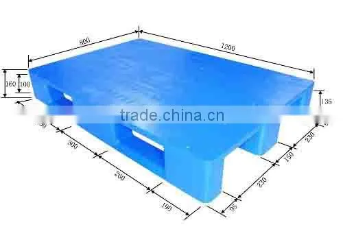 high quality polyethylene Recycled Plastic Pallet(factory price)