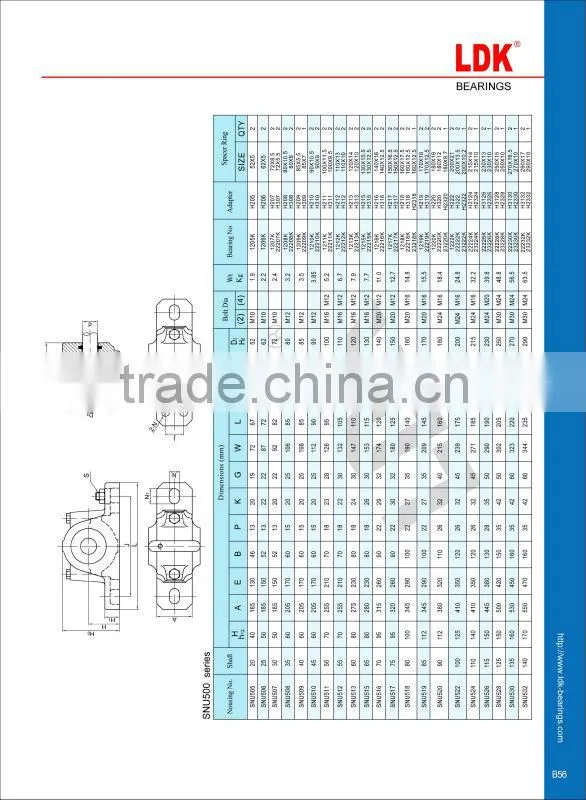 LDK plummer block bearing sn516