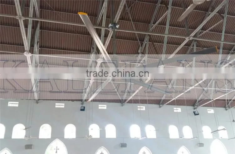 415 Volt Low Watt Industrial Ventilation Fan Cheap Price Malaysia