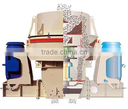 Hot Sale Mining Industrial Sand Making Machine On Sale