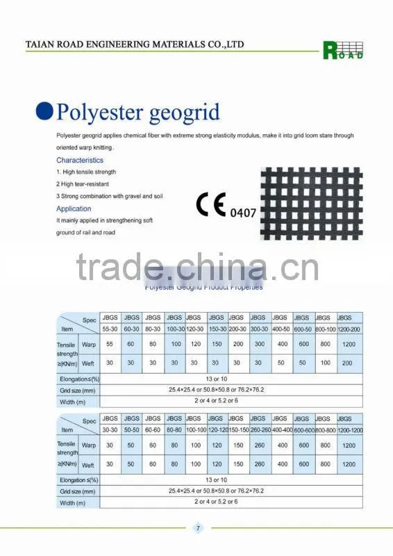 Polyester geogrid/Fiberglass geogrid/HDPE Uniaxial geogrid/PP biaxial geogrid