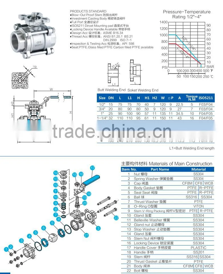 1/2 to 4 inch 3pcs ss316 full bore socket weld ball valve