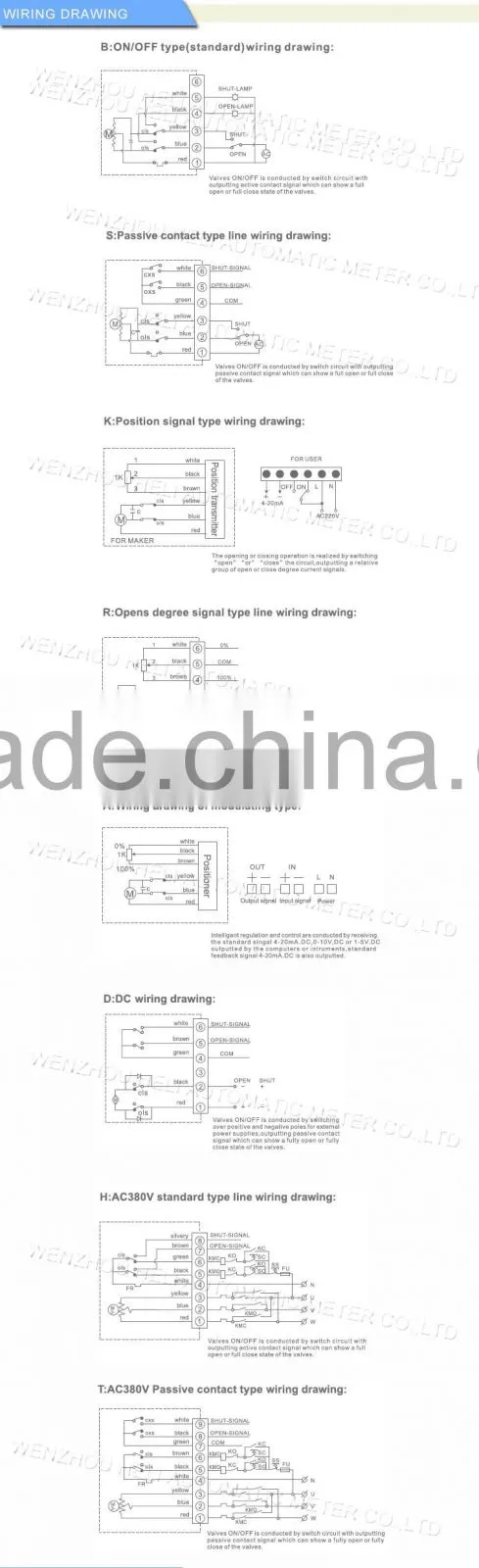 Lever electric actuator
