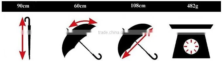 2015 Best Selling Promotional Straight Cheapest Advertising Umbrella