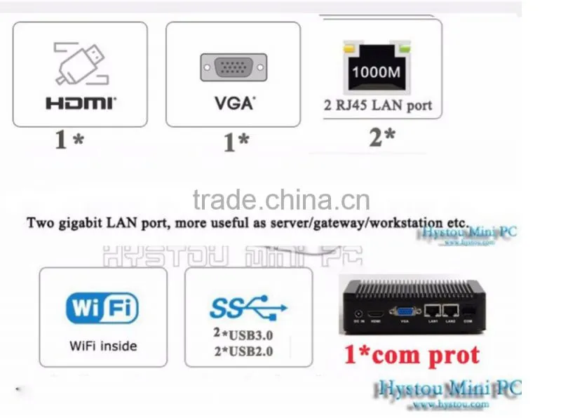 Popular multimedia pc FMP02-1037UC with Dual Core 4 Threads Intel HD Graphics 1*HDMI+1*VGA+1*LAN dual display