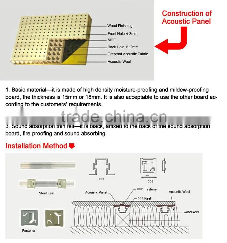 high quality acoustic board/perforated panel/acoustic mdf for decoration