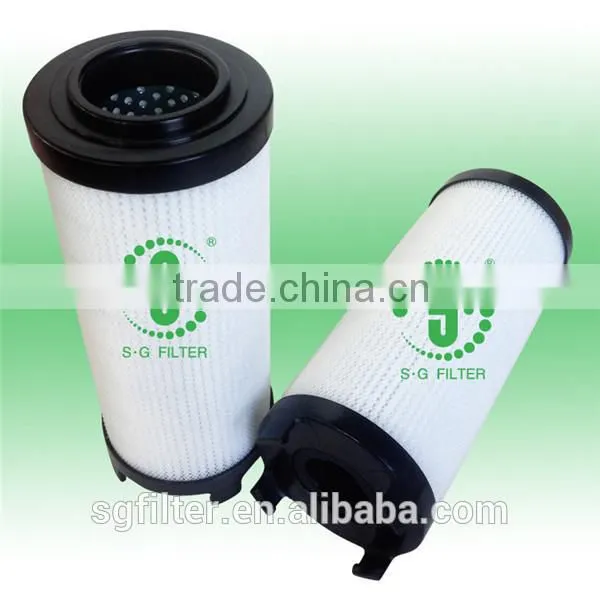 2118342 cartridge filter for GD Gardner Denver
