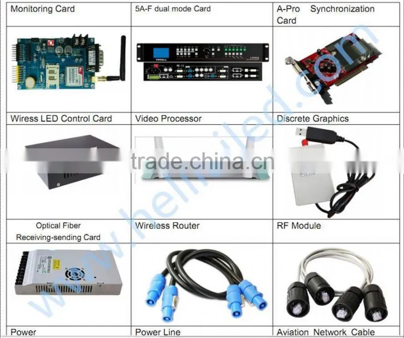 P31.25 Full Color Led Mesh Strip video Wall///outdoor led strip display screen