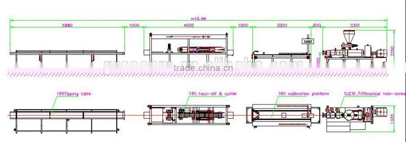 High output PE wpc extrusion machine composite line