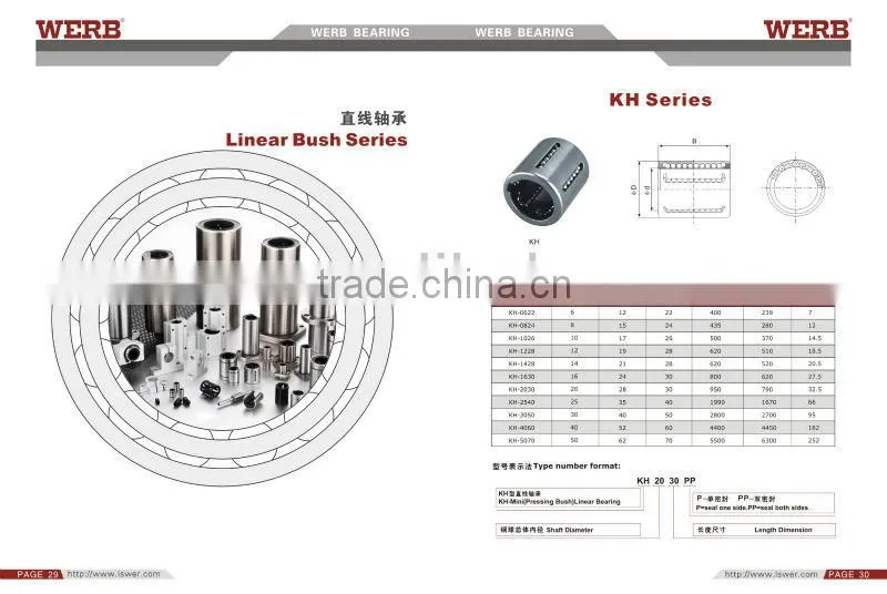 KH2540 Linear Bearing
