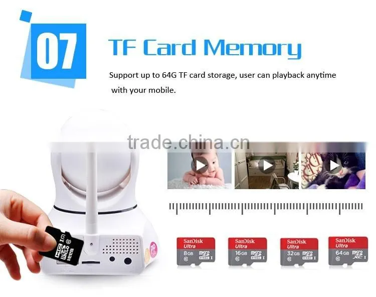 Indoor smart home Special Features and NetWork Technology wifi ip camera