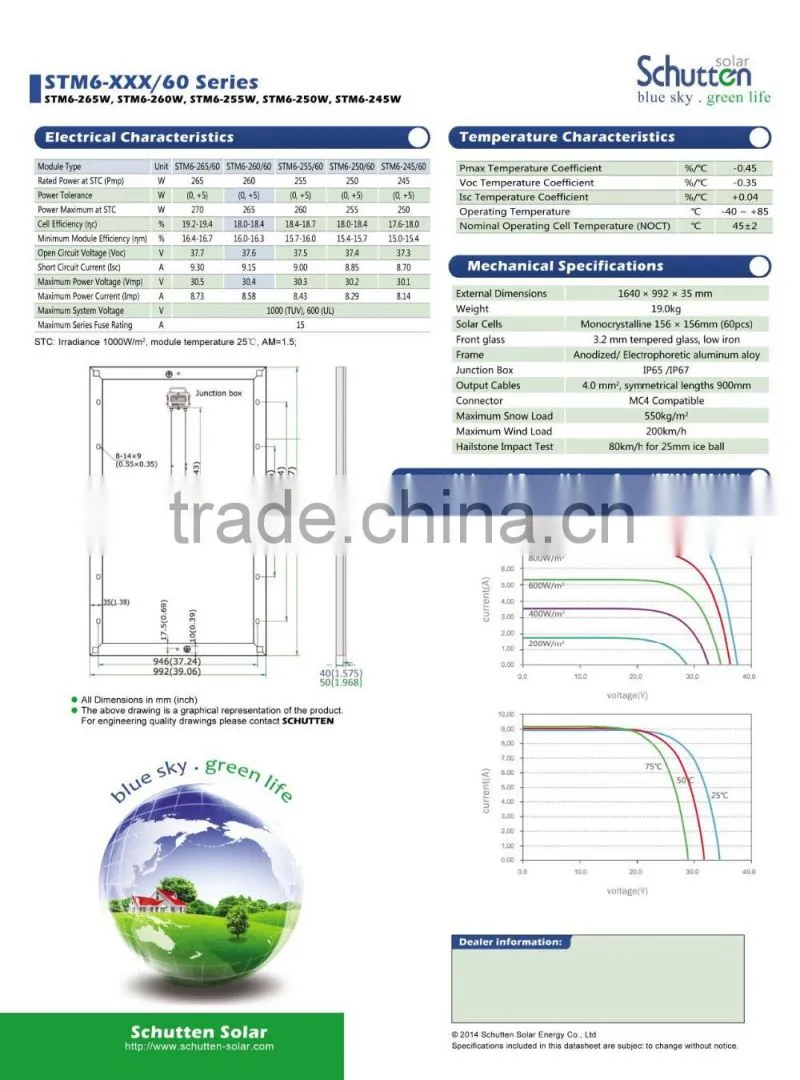 Solar grid tie PV inverter system 20 kw