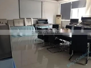 Wuxi Sinyo Industry Co., Ltd. company overview - view 1