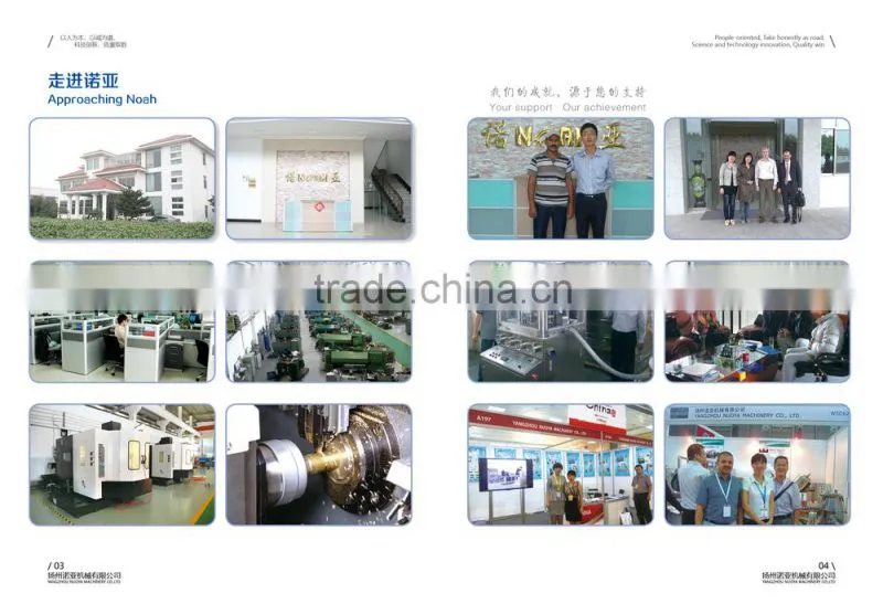 BG-150 Foodstuff Industry Chocolate Polishing Pan