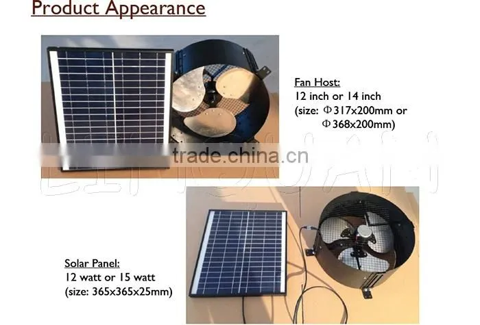 Green solar energy powered 14 inch 45W brushless motor solar wall mounted fan with battery