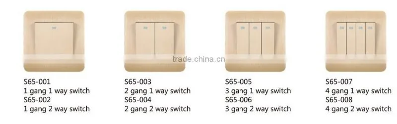 Residential / General-Purpose Application and Standard Grounding Grounding switched power socket