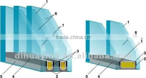 Curved Triple Glazed Glass Panel