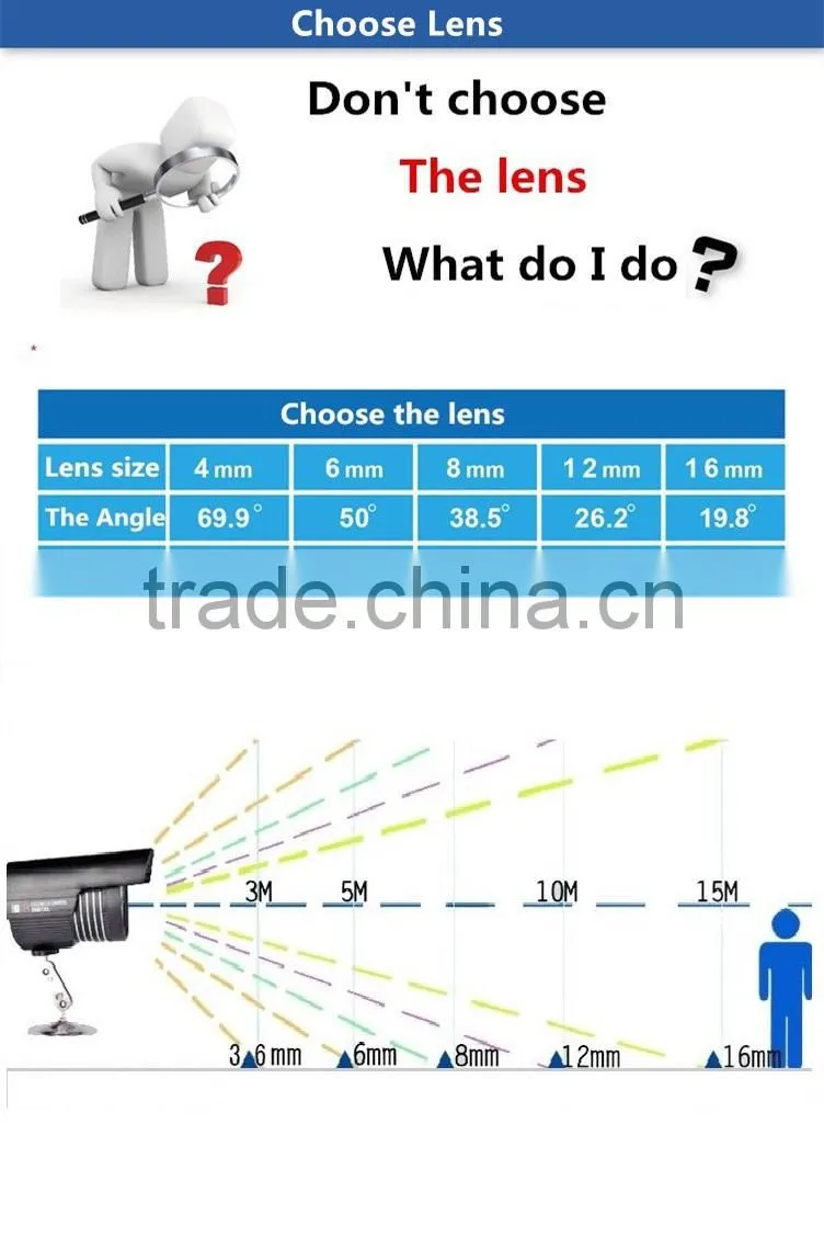 1.3MP IR Built-in Micro SD Hikvision Cube Network Camera with WIFI function