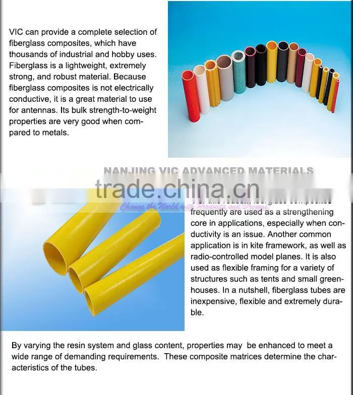 Fiberglass square Pipe,Colorful Fiberglass Tube,UV Resistant,Flexible,Light Weight,