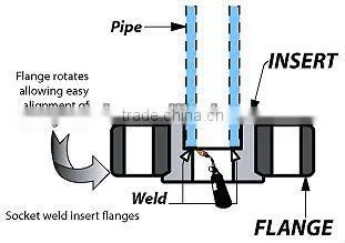ANSI B16.5 socket welded flange 150 LB