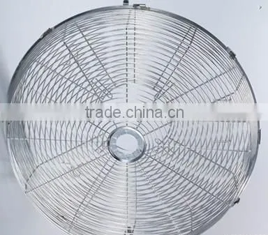 Homestar low price wire mesh Fan Protection Grid