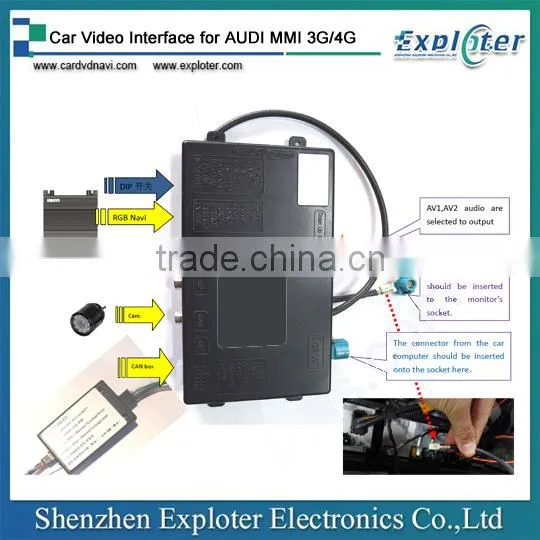 Navigation Video Interface for AUD-Q5-quattro-S-8R-MMI-3G-4G