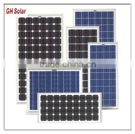 solar panel price in india
