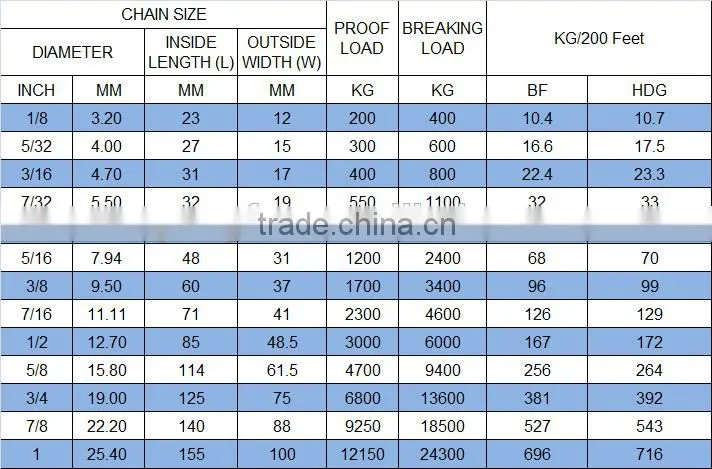 British Standard Long Anchor Link Chain ,