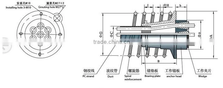 Road Dome Barrel and Wedge for PC strand construction